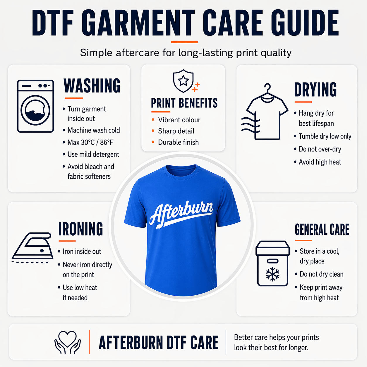 Afterburn DTF direct-to-film print quality detail - wash-fast graphic clothing UK